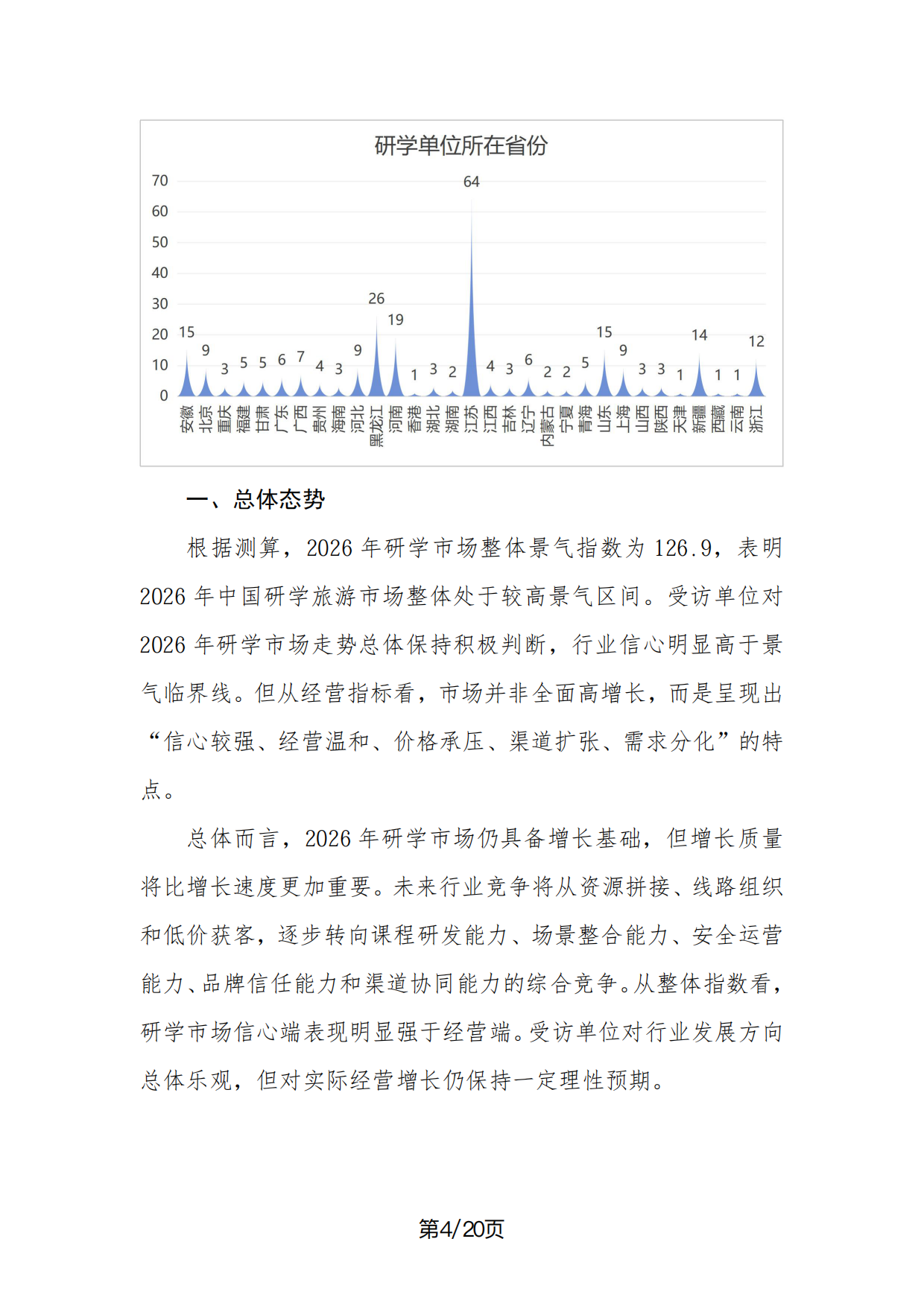 2026年中国研学旅游市场景气调查报告-中国旅行社协会.pdf_第4页