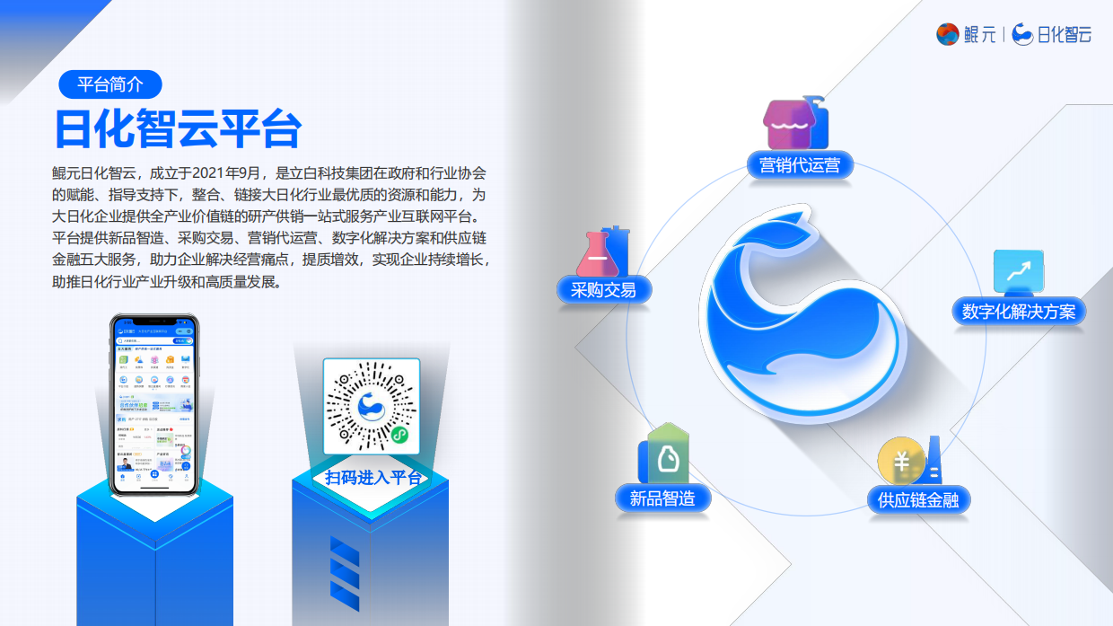2026年Q1口腔护理市场洞察及新品趋势报告-日化智云.pdf_第2页