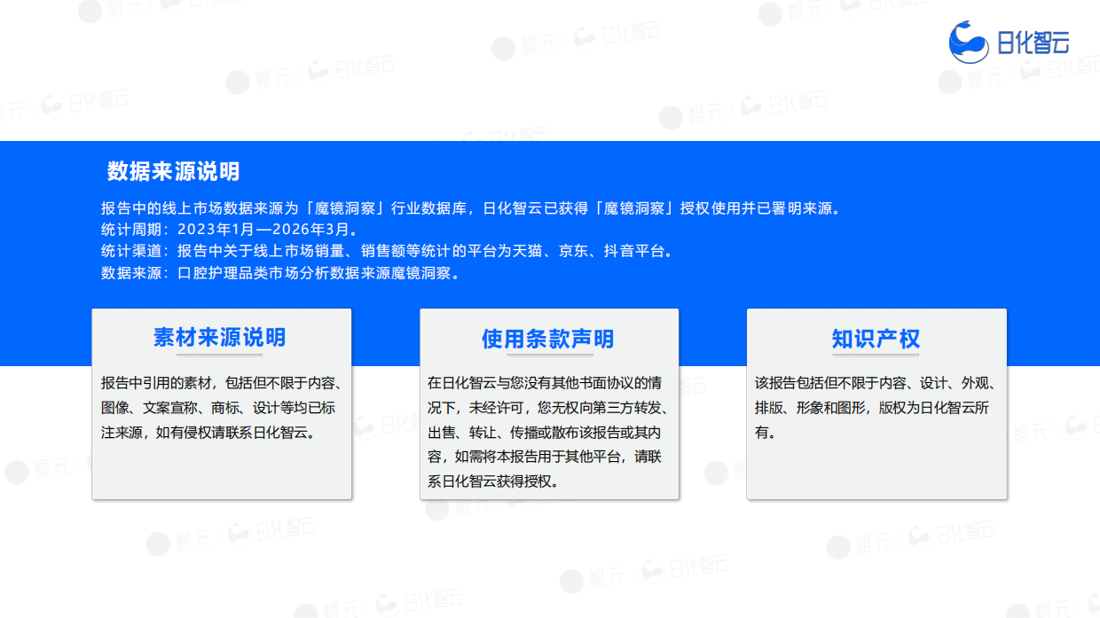 2026年Q1口腔护理市场洞察及新品趋势报告-日化智云.pdf_第4页