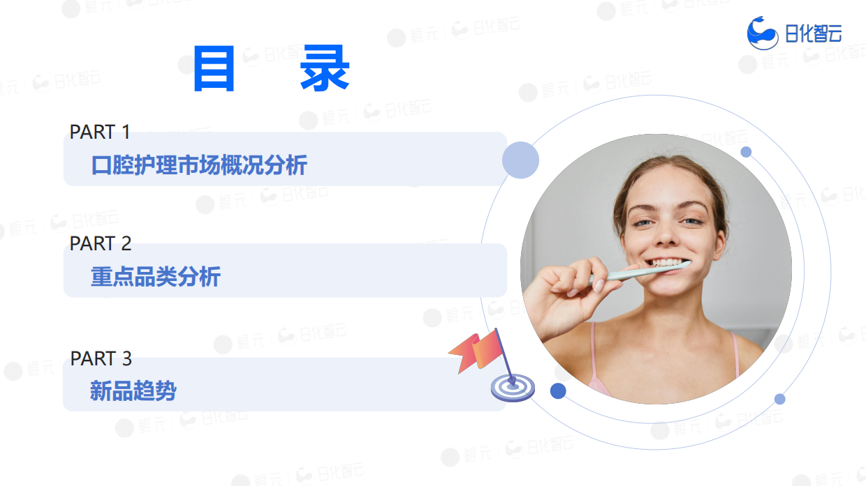 2026年Q1口腔护理市场洞察及新品趋势报告-日化智云.pdf_第5页