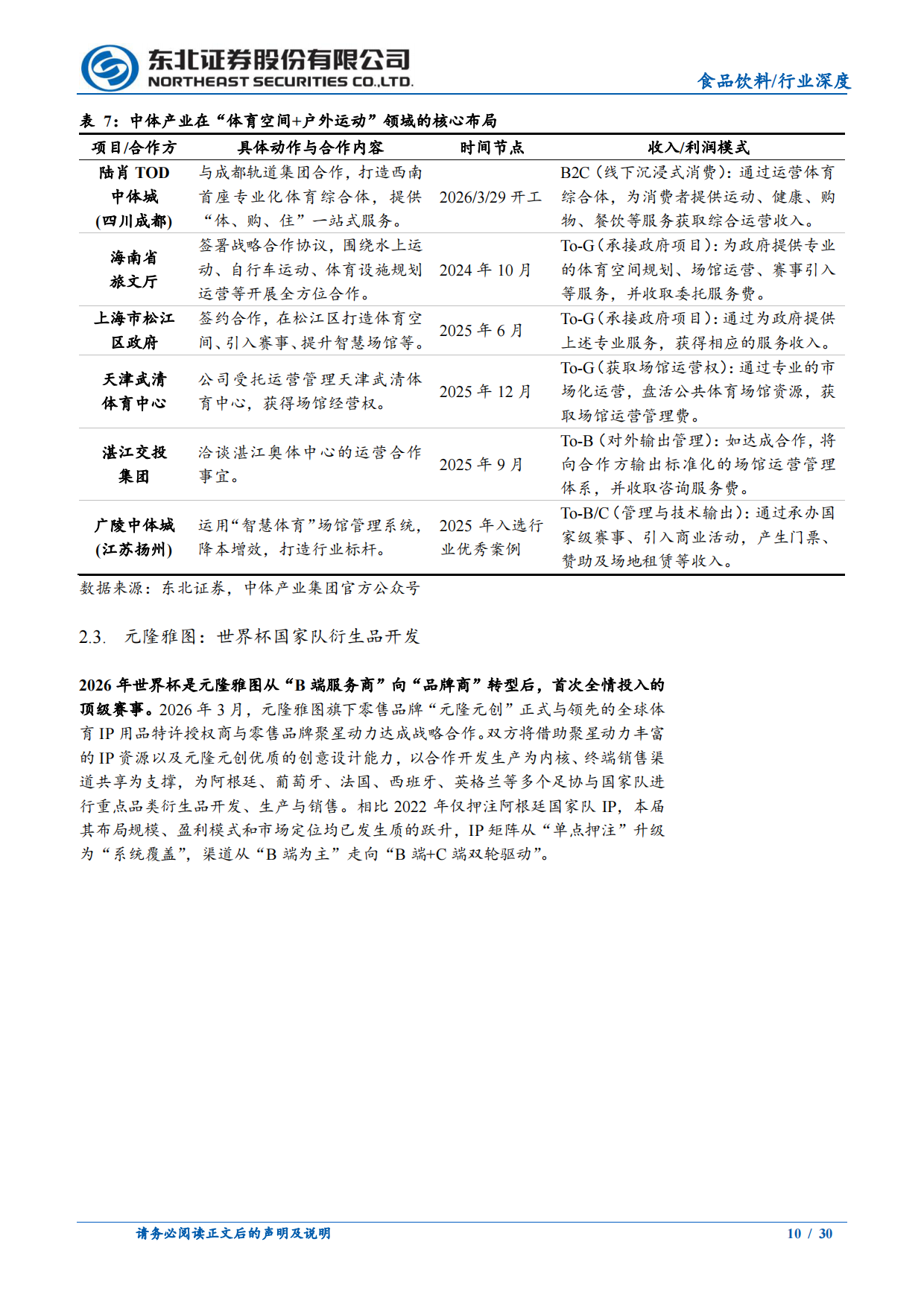 2026食品饮料：世界杯主题投资机会与消费复苏窗口期-东北证券.pdf_第10页