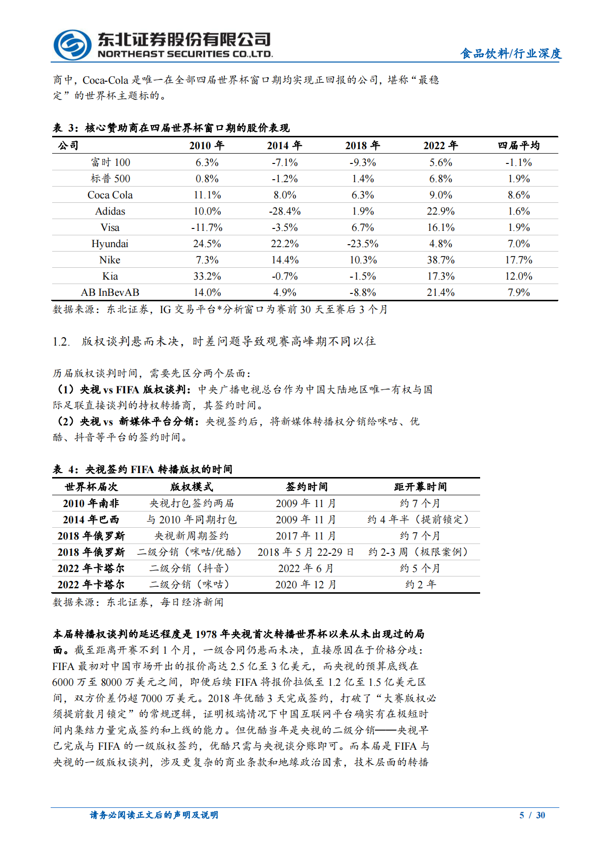 2026食品饮料：世界杯主题投资机会与消费复苏窗口期-东北证券.pdf_第5页