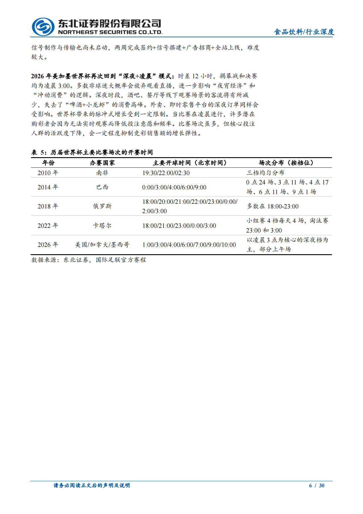 2026食品饮料：世界杯主题投资机会与消费复苏窗口期-东北证券.pdf_第6页