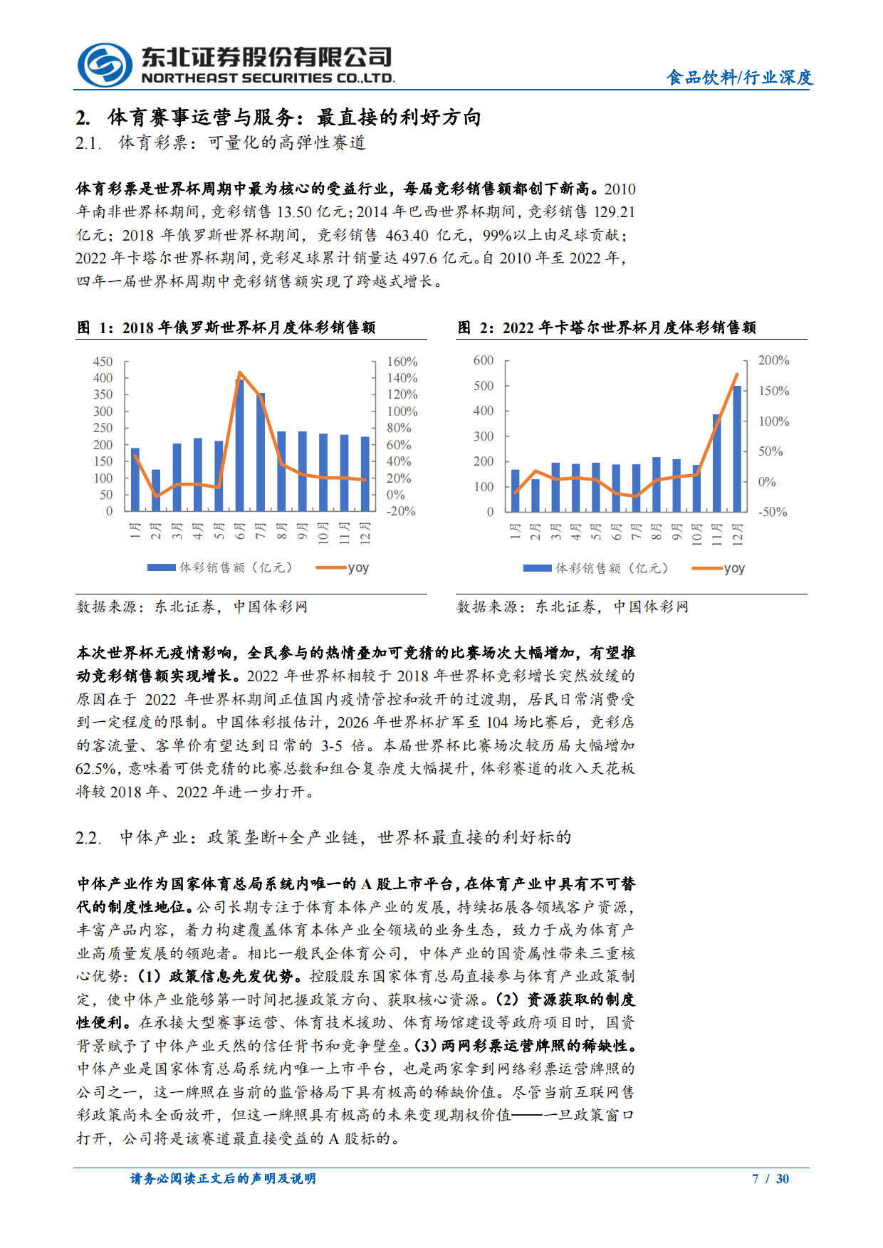 2026食品饮料：世界杯主题投资机会与消费复苏窗口期-东北证券.pdf_第7页