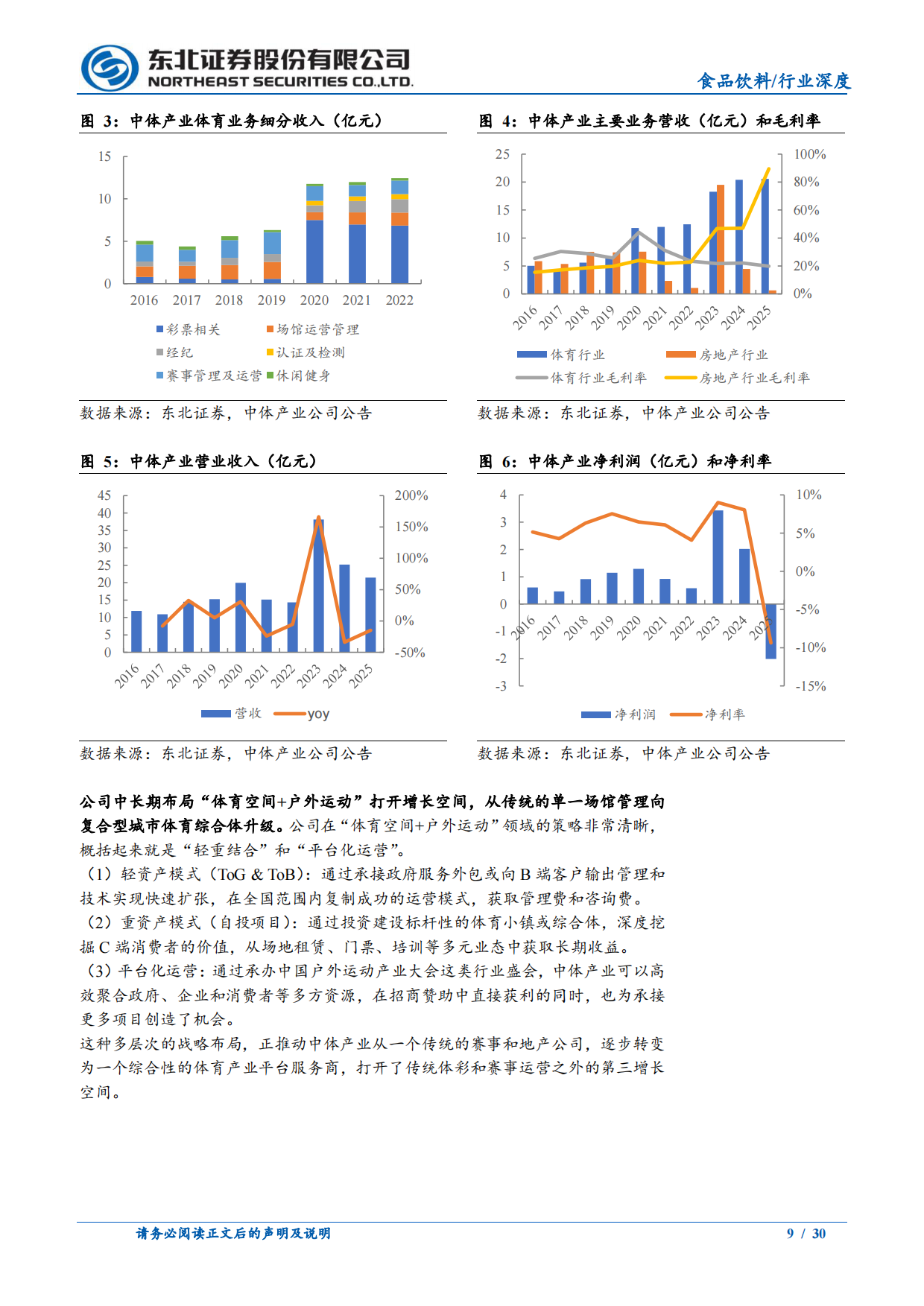 2026食品饮料：世界杯主题投资机会与消费复苏窗口期-东北证券.pdf_第9页