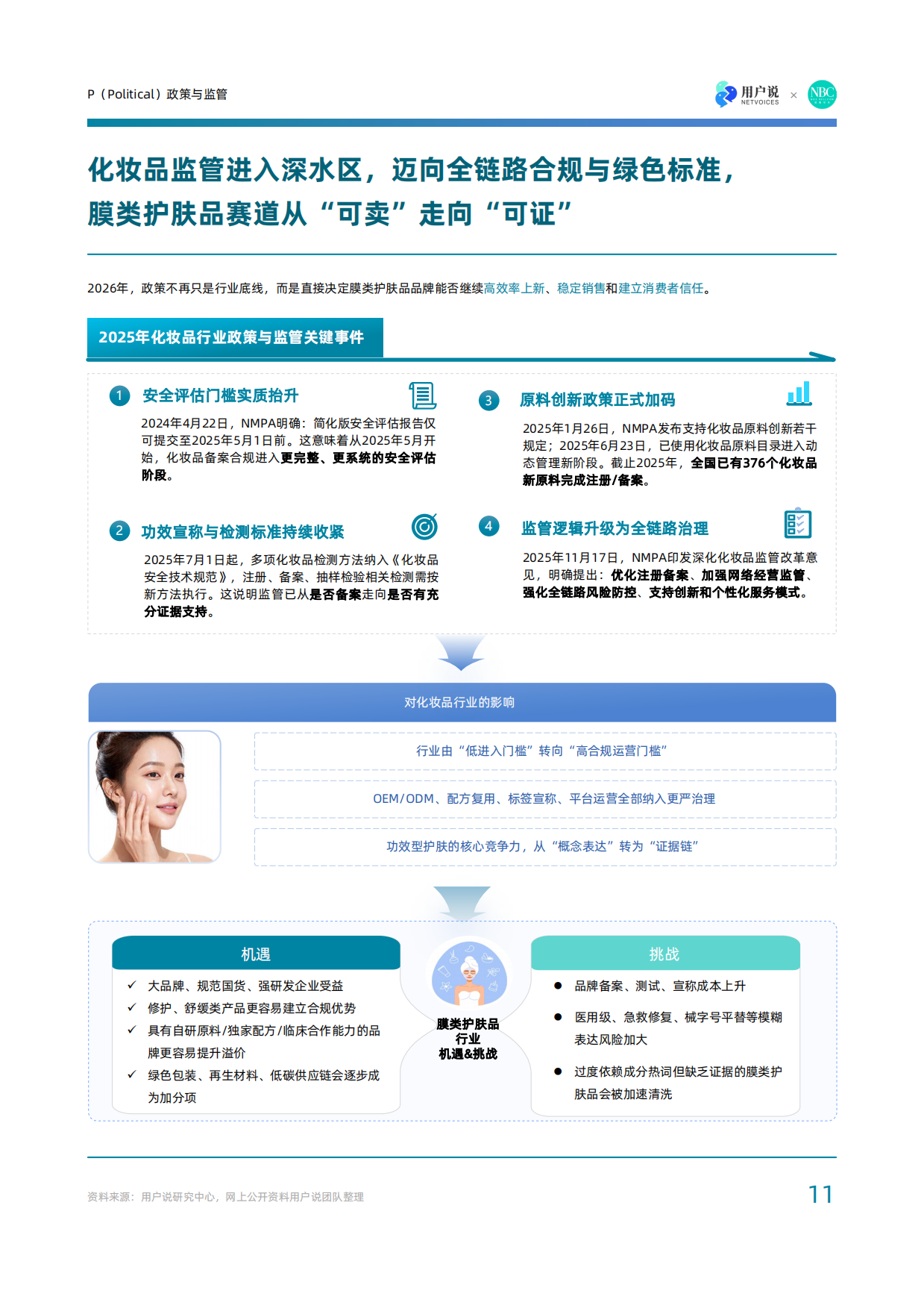微场景时代：2026全球面膜市场创新发展与中国市场机遇报告-用户说×诺斯贝尔.pdf_第10页
