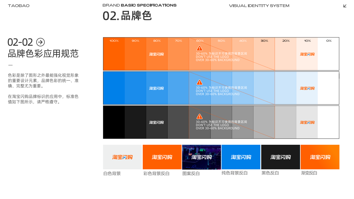 淘宝闪购品牌VI手册（2025年版）.pdf_第9页