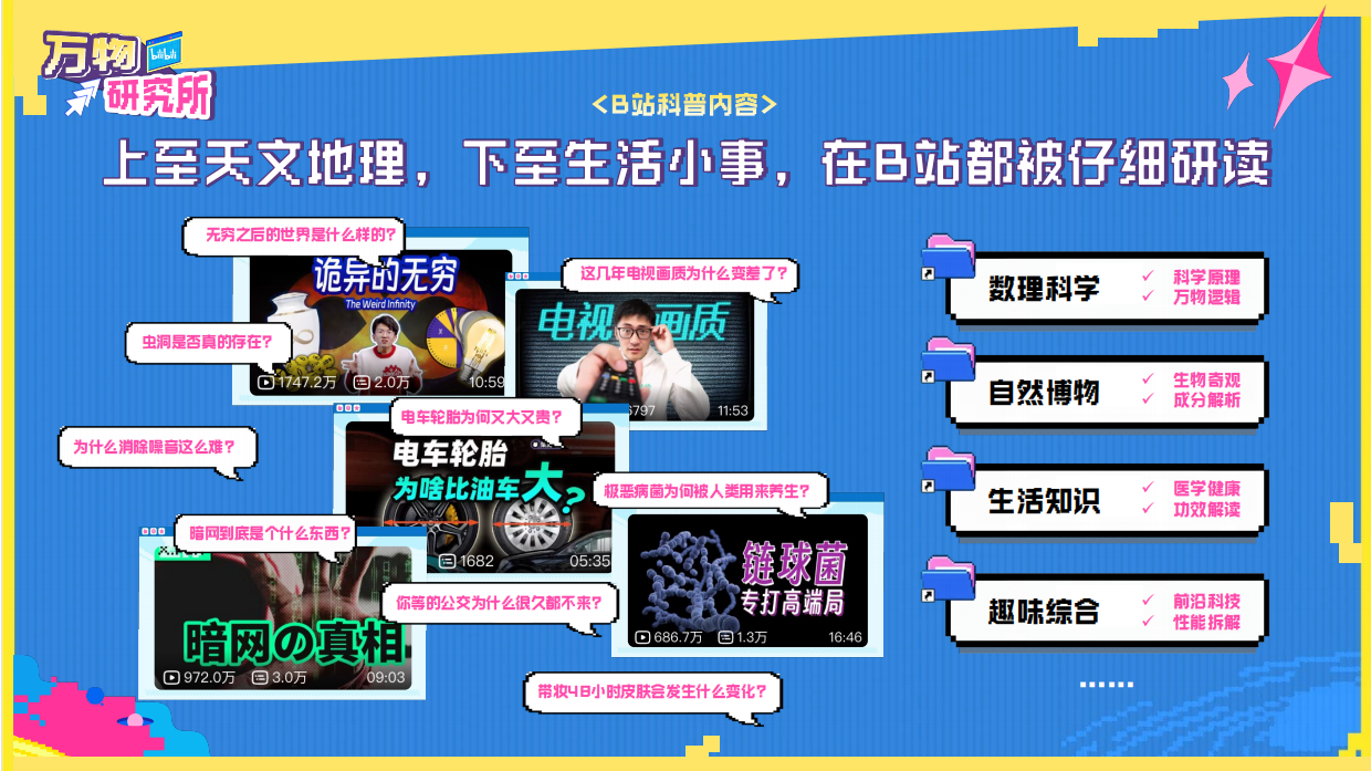 2026哔哩哔哩科技区「万物研究所」招商通案.pdf_第3页