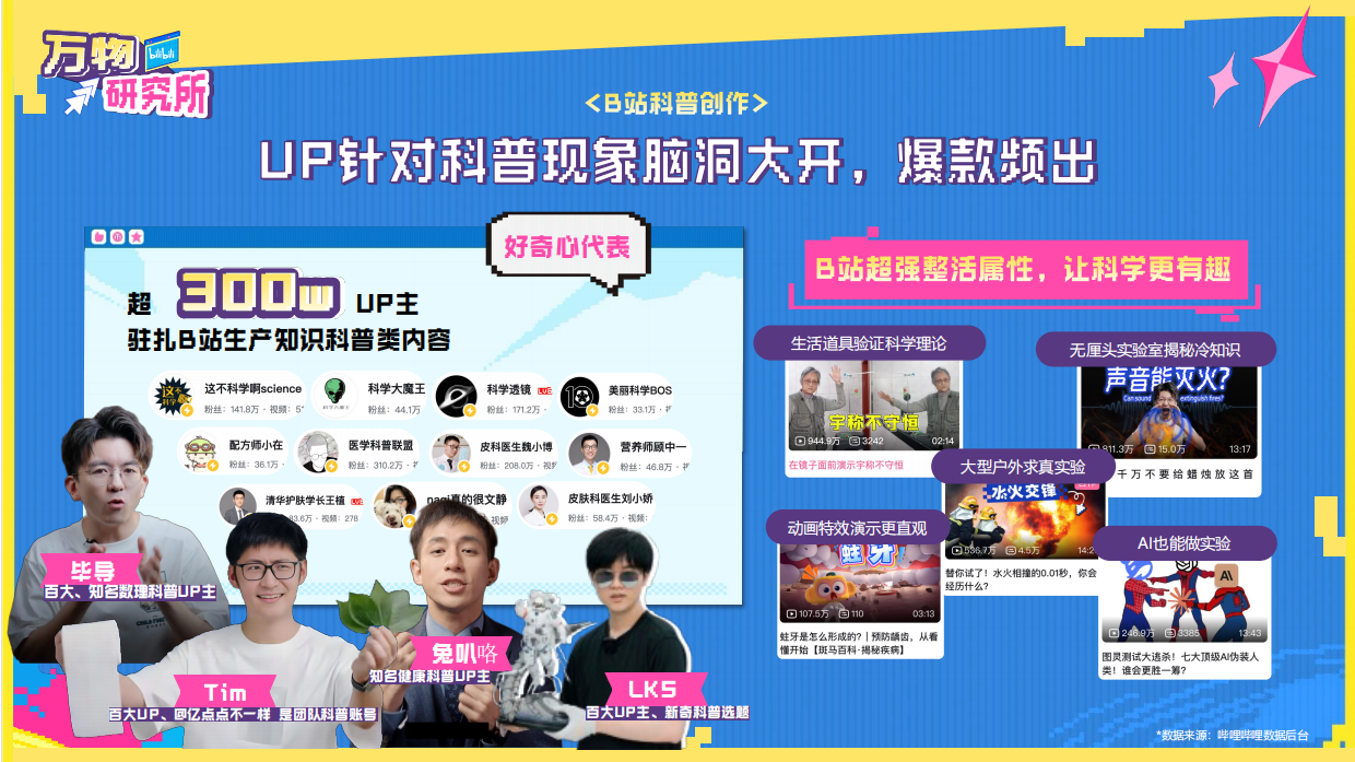 2026哔哩哔哩科技区「万物研究所」招商通案.pdf_第4页