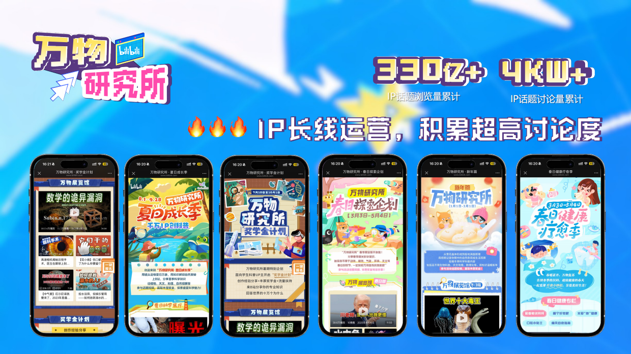 2026哔哩哔哩科技区「万物研究所」招商通案.pdf_第8页