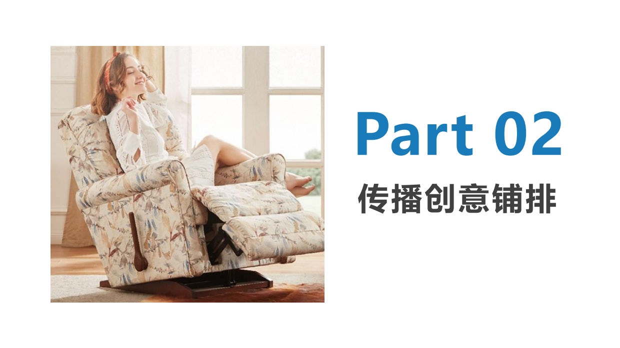 LAZBOY内容传播方案_抖音&猫眼.pdf_第6页