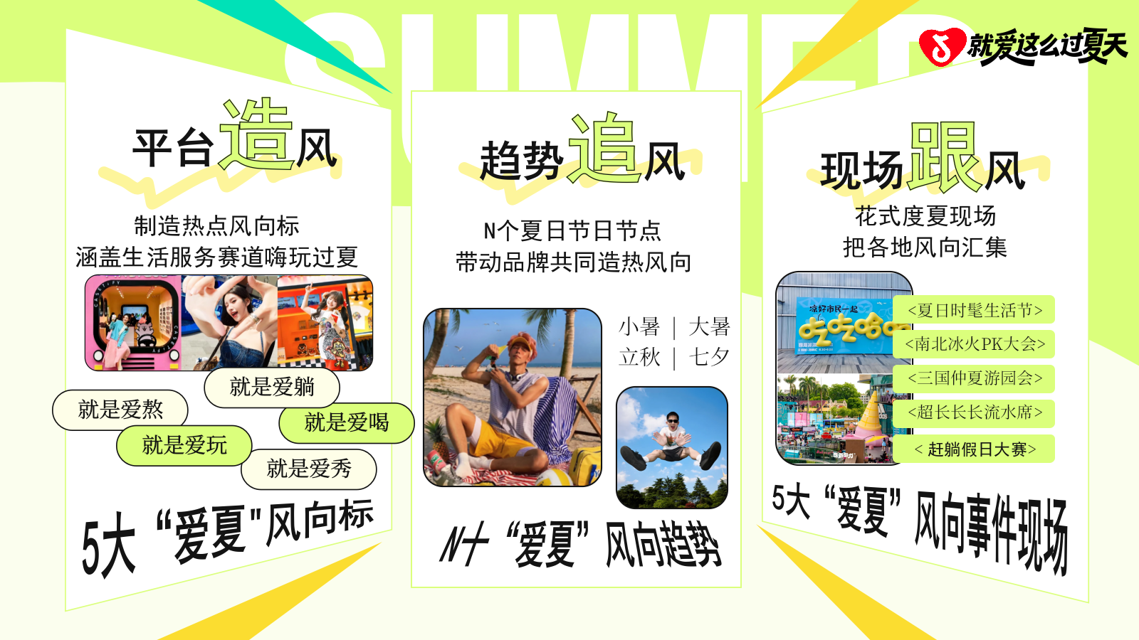 2026就爱这么过夏天抖音生活服务招商方案.pptx_第10页