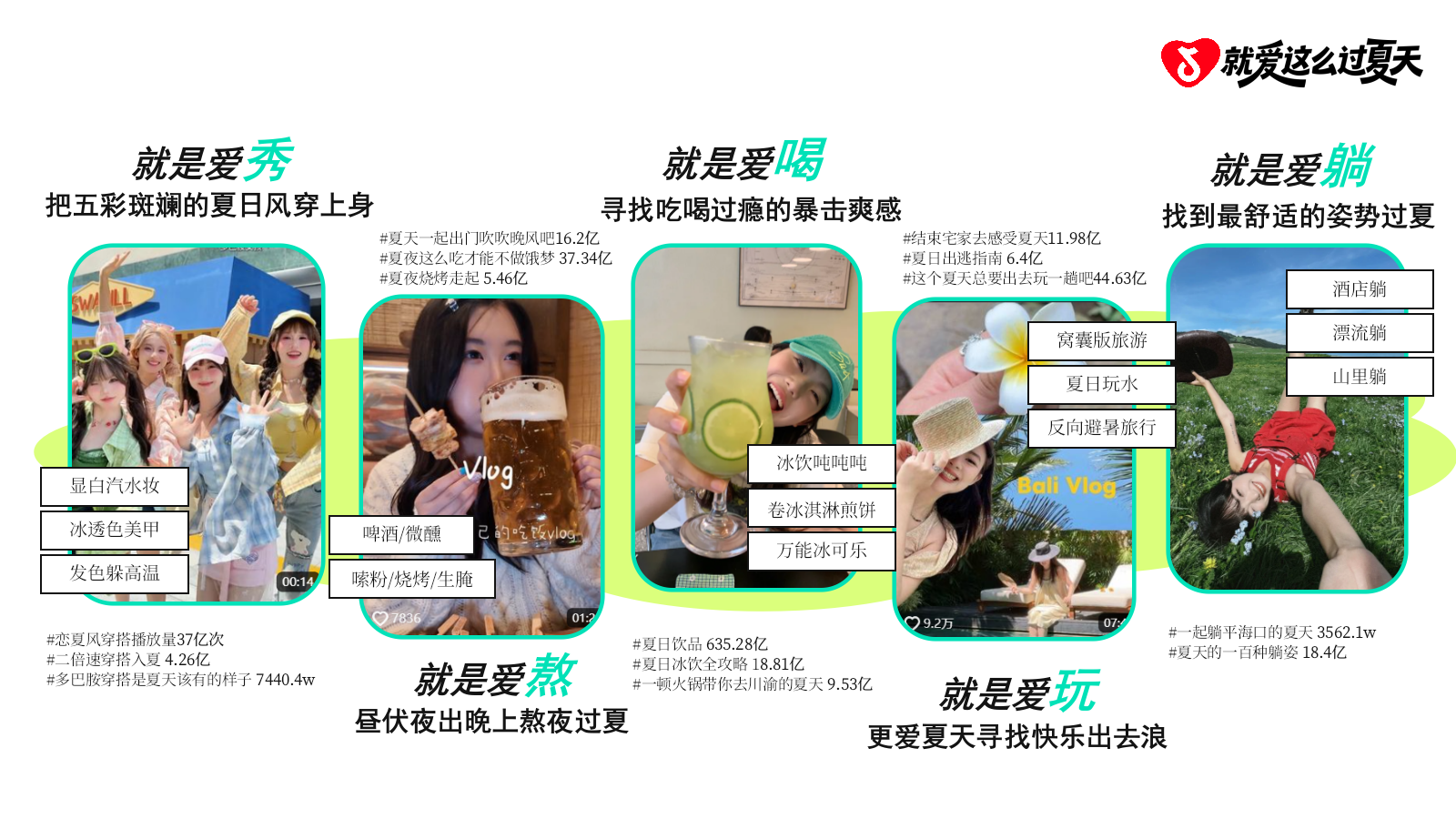 2026就爱这么过夏天抖音生活服务招商方案.pptx_第3页