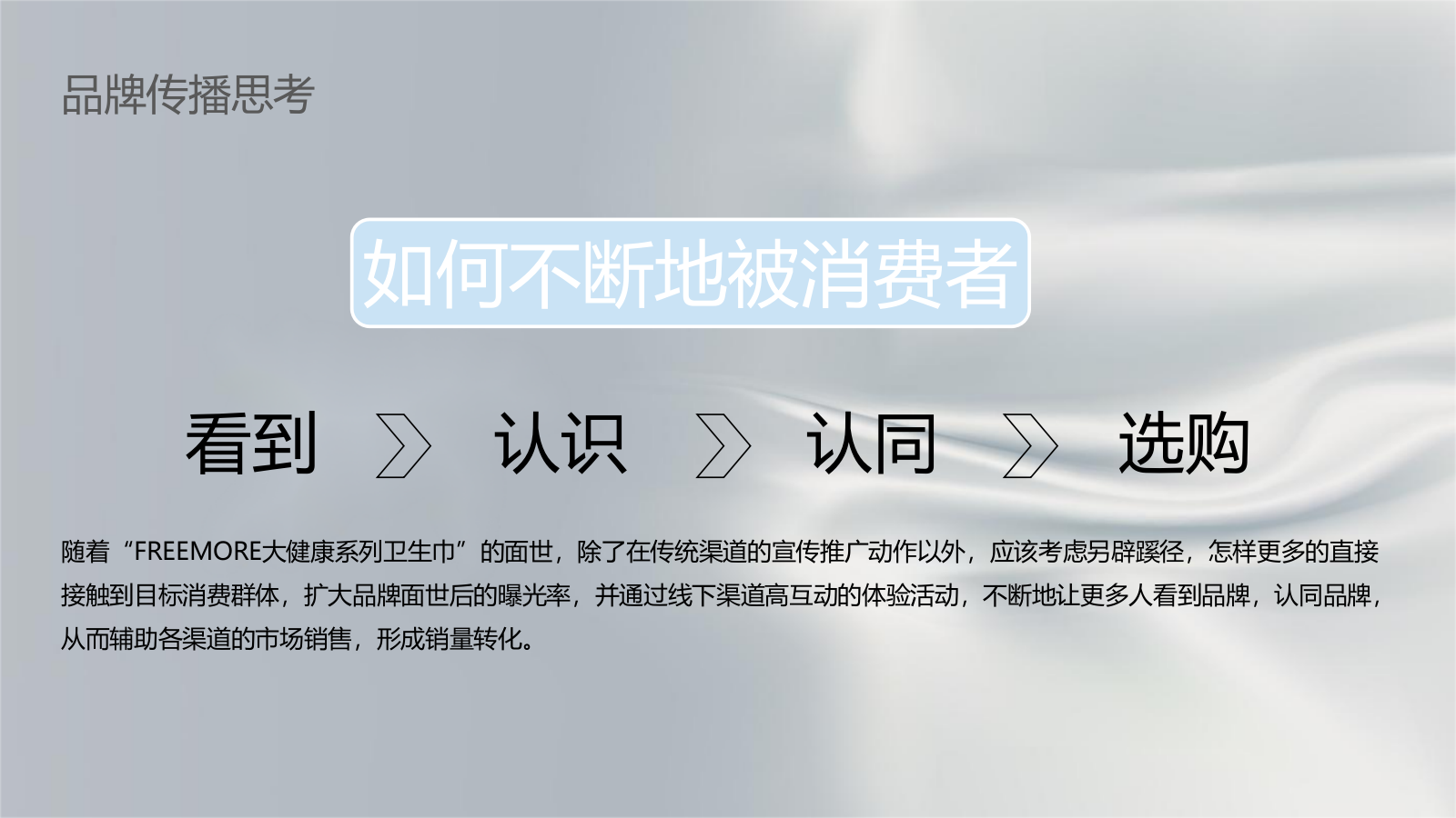 2026自由点卫生巾线下巡游路演线下新品推广策略方案.pptx_第4页