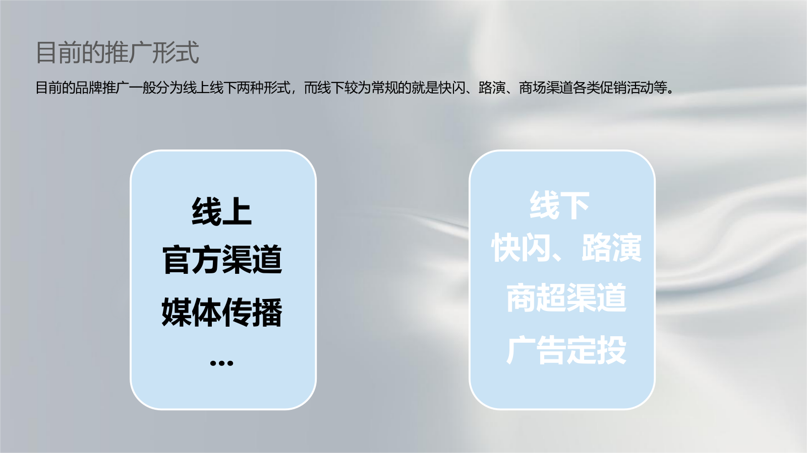 2026自由点卫生巾线下巡游路演线下新品推广策略方案.pptx_第5页