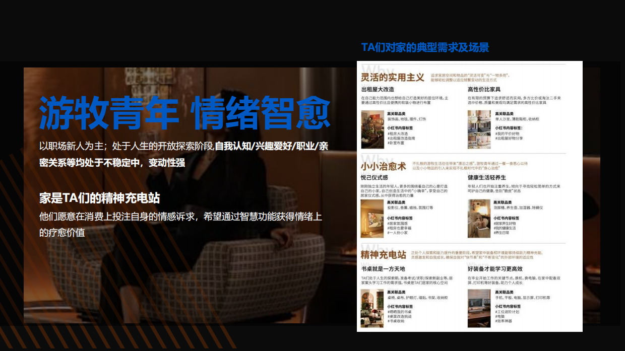 2024海尔洗烘系列新品上市整合营销.pdf_第10页