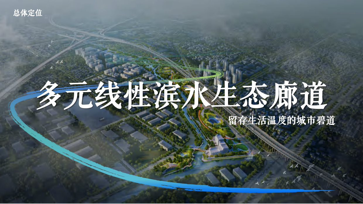 2025城市水岸生态廊道景观规划设计方案文本.pdf_第2页