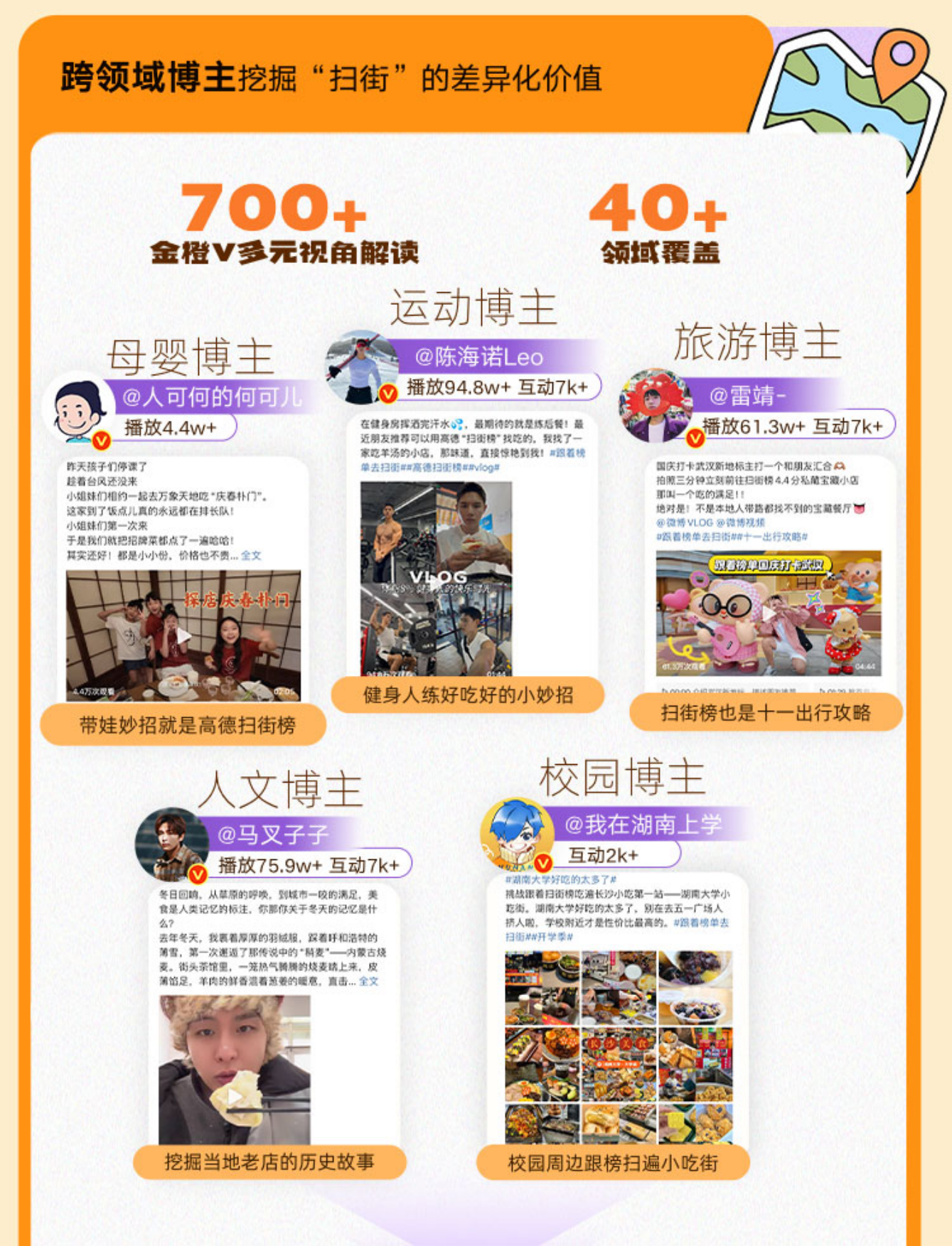 2026高德扫街榜-掀起烟火探店新潮流-公关传播案.pdf_第10页