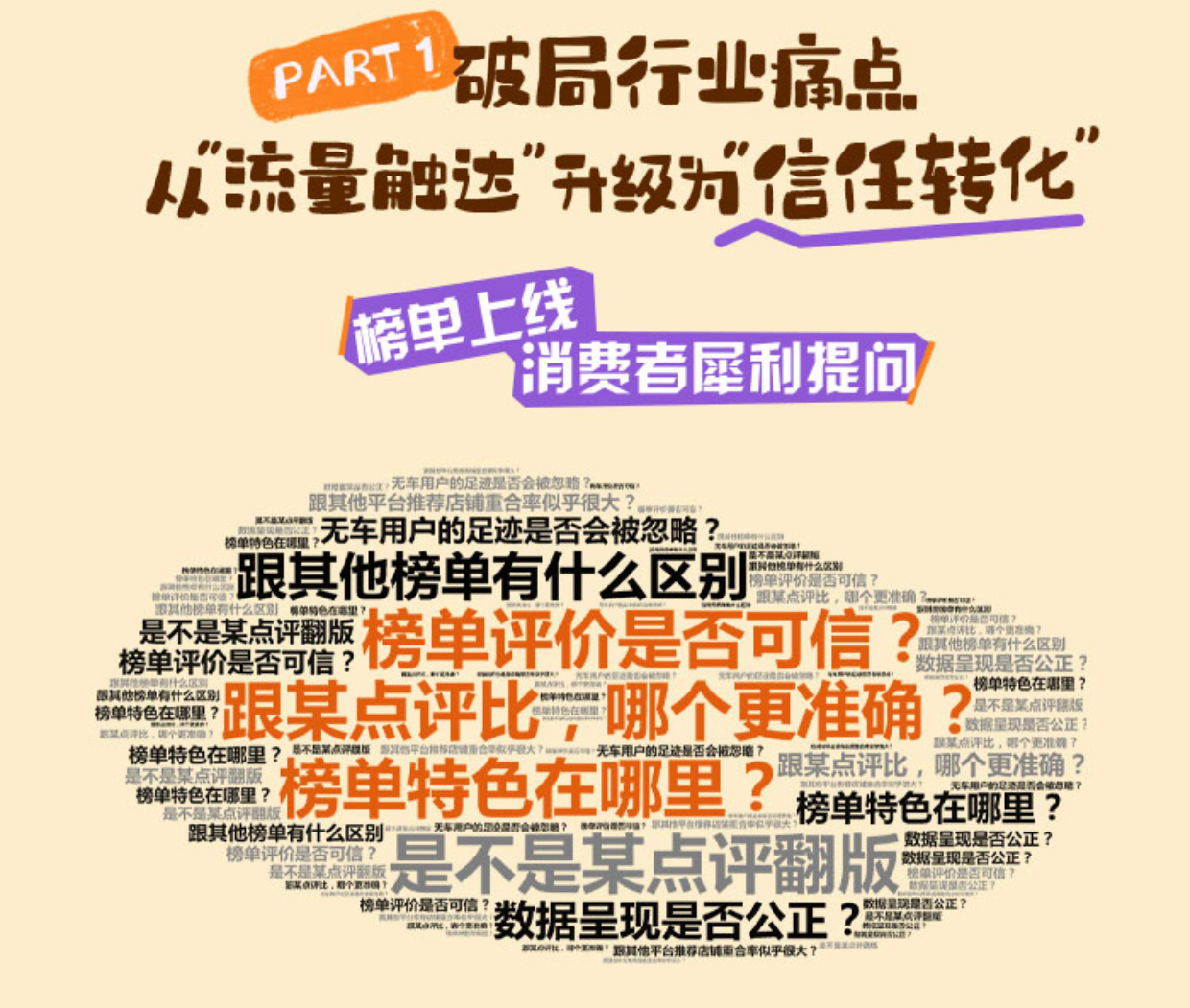 2026高德扫街榜-掀起烟火探店新潮流-公关传播案.pdf_第2页