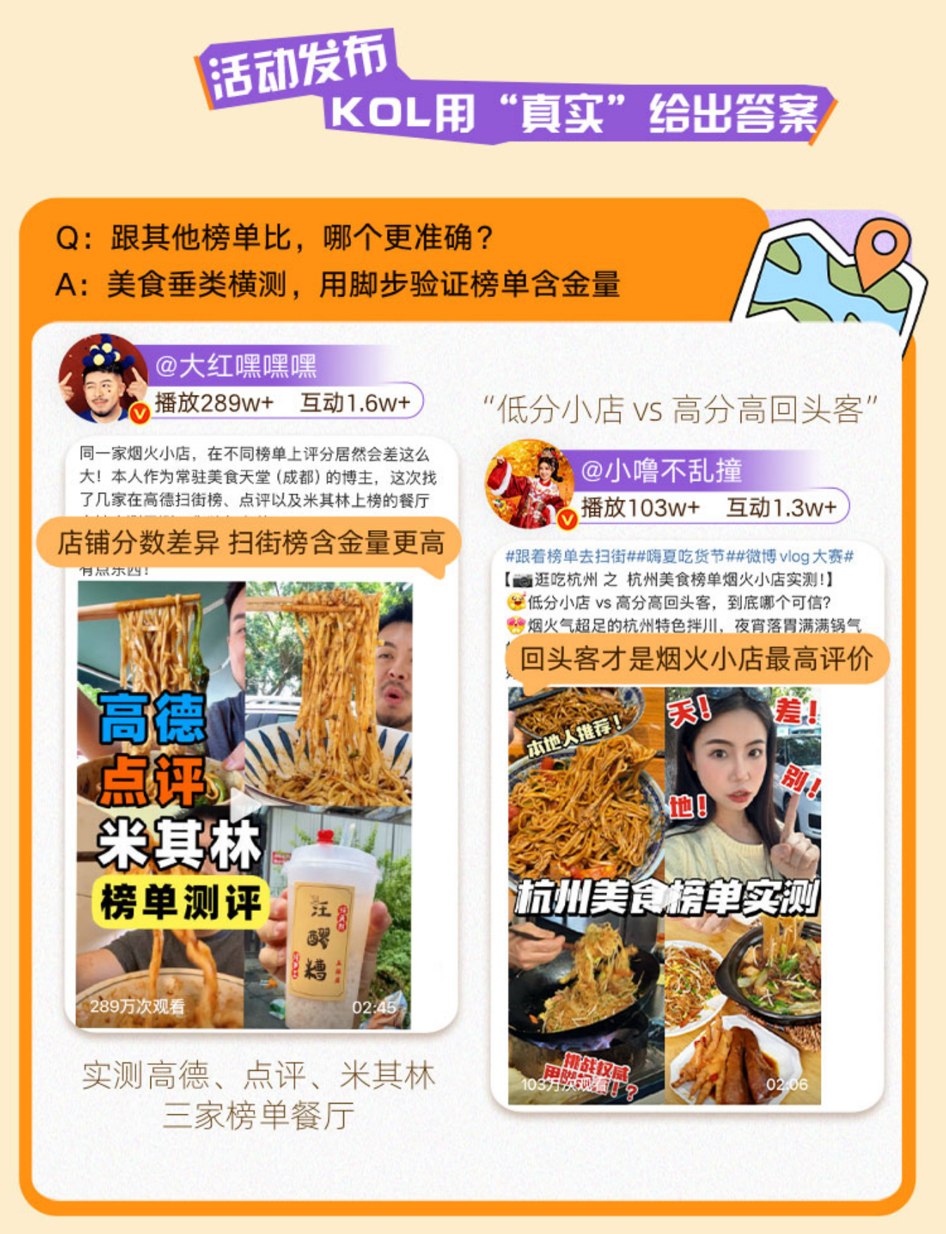 2026高德扫街榜-掀起烟火探店新潮流-公关传播案.pdf_第3页