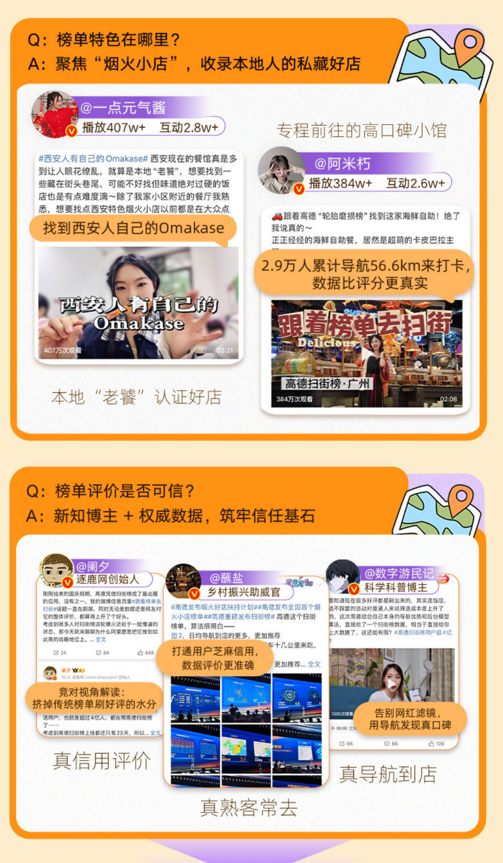 2026高德扫街榜-掀起烟火探店新潮流-公关传播案.pdf_第4页