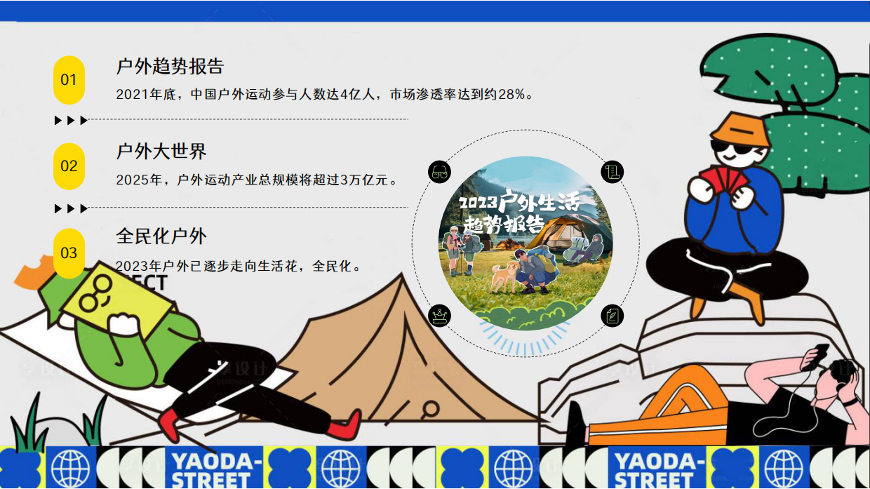 2026向热爱出发夏季户外音乐露营运动萌宠户外生活节活动方案.pdf_第4页