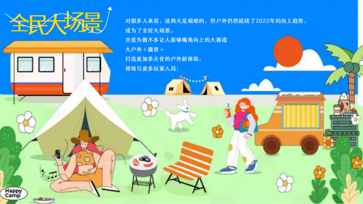 2026向热爱出发夏季户外音乐露营运动萌宠户外生活节活动方案.pdf_第5页