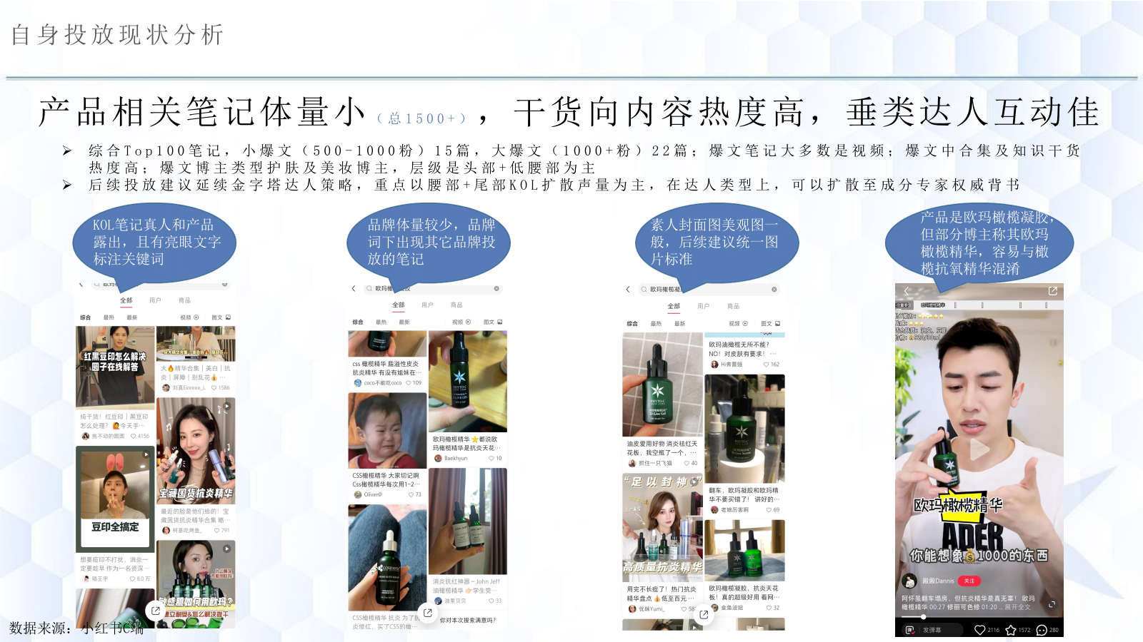 欧玛小红书推广方案-美妆护肤.pptx_第7页