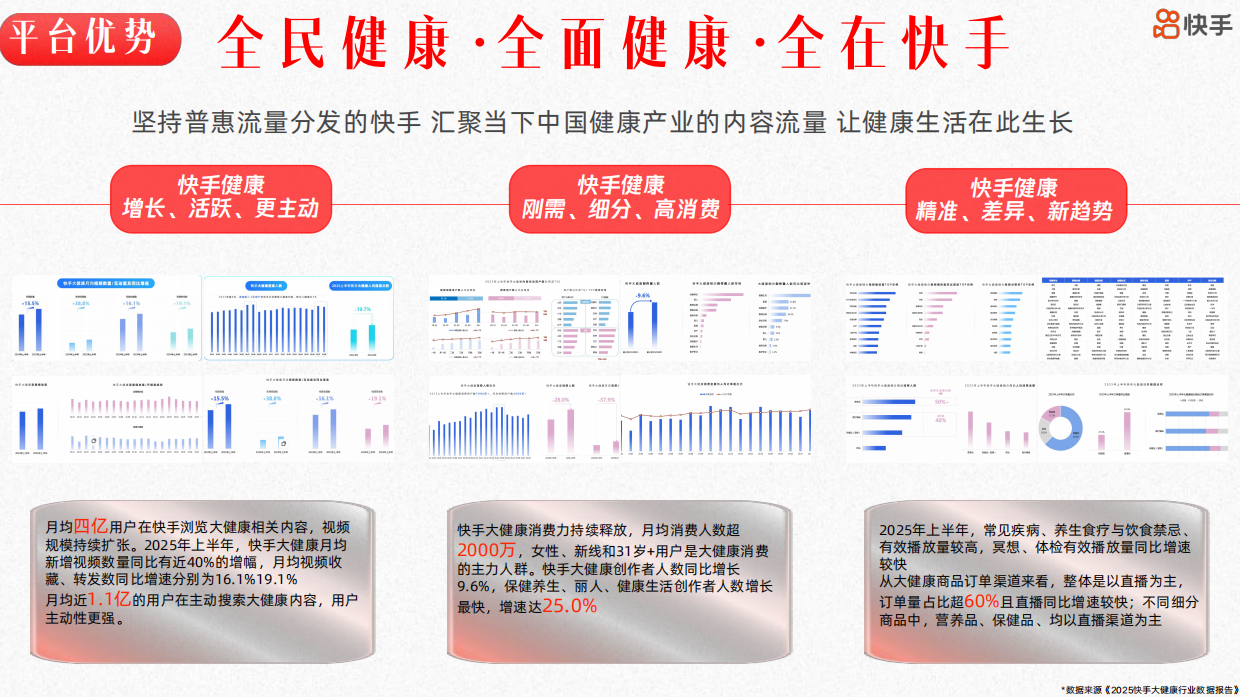 2026快手《跟着节气过生活》招商方案.pdf_第2页