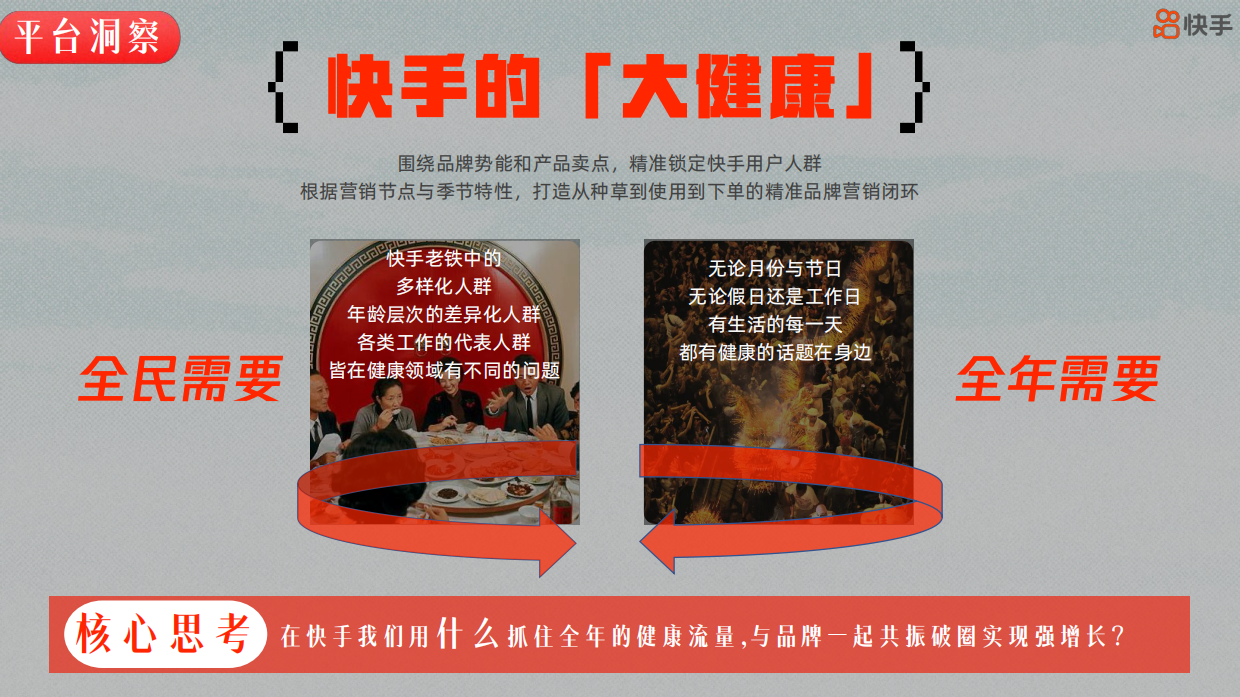 2026快手《跟着节气过生活》招商方案.pdf_第4页