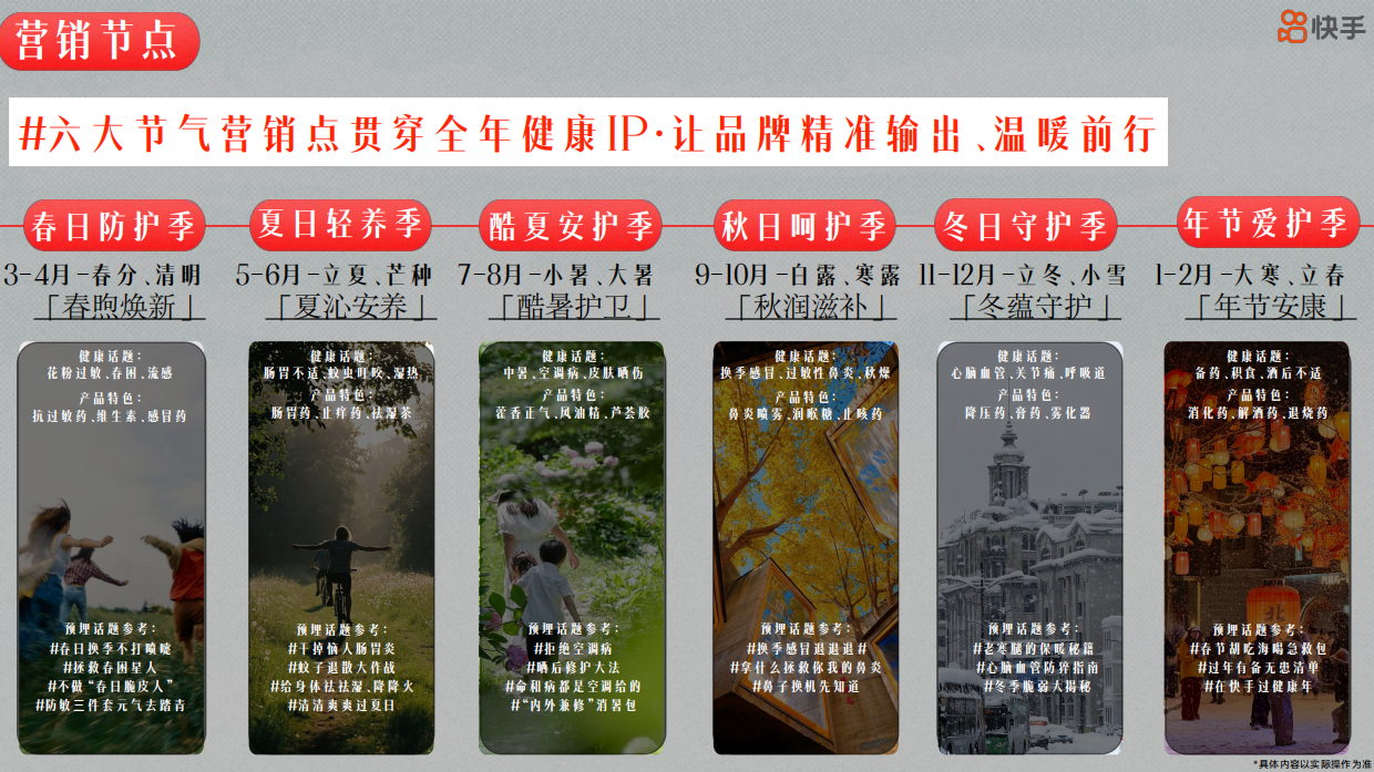 2026快手《跟着节气过生活》招商方案.pdf_第7页