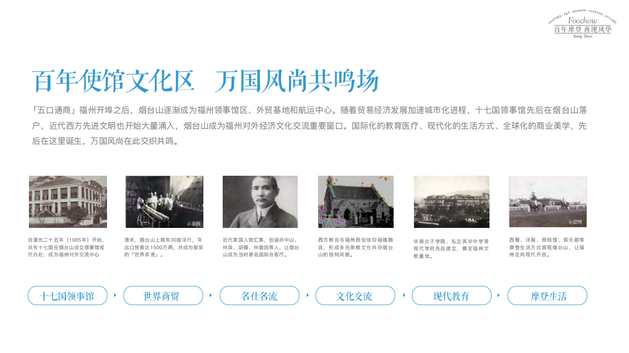 万科烟台山二期招商手册.pdf_第6页