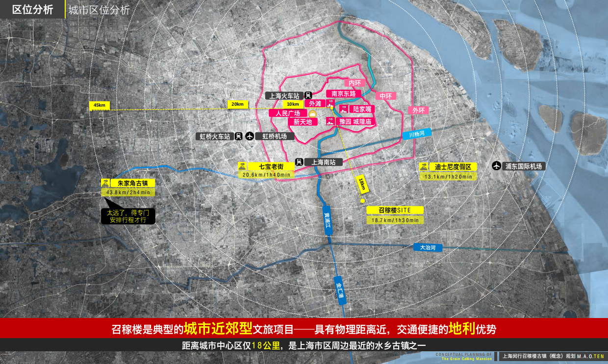 文旅景区古镇海派文化定位提升改造规划方案.pdf_第4页