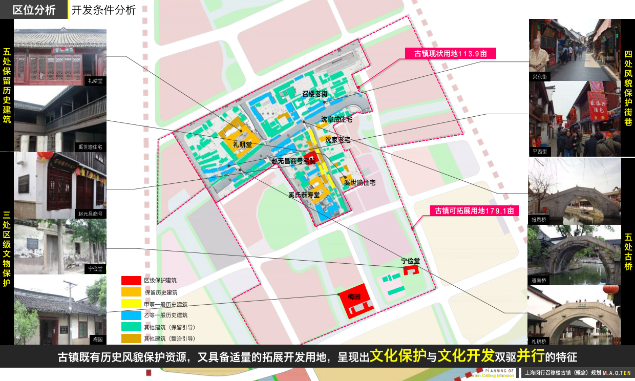 文旅景区古镇海派文化定位提升改造规划方案.pdf_第9页