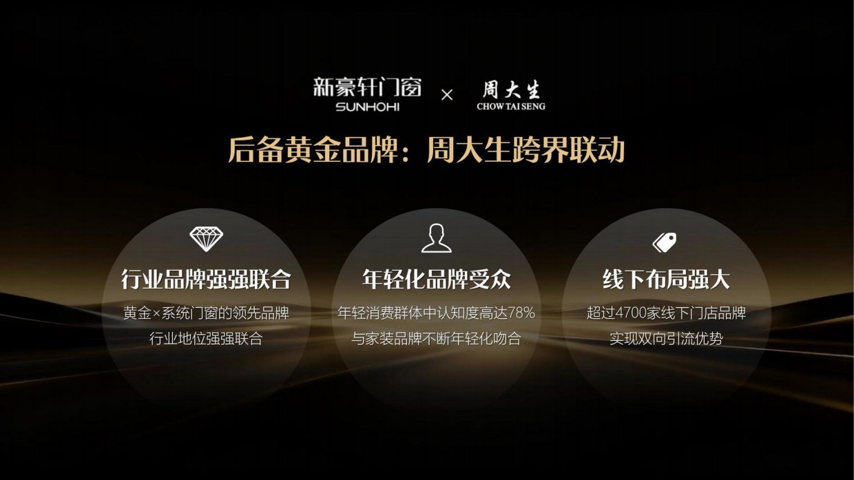 2026新豪轩门窗x六福珠宝跨界营销策划方案.pdf_第10页