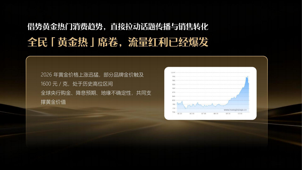 2026新豪轩门窗x六福珠宝跨界营销策划方案.pdf_第4页