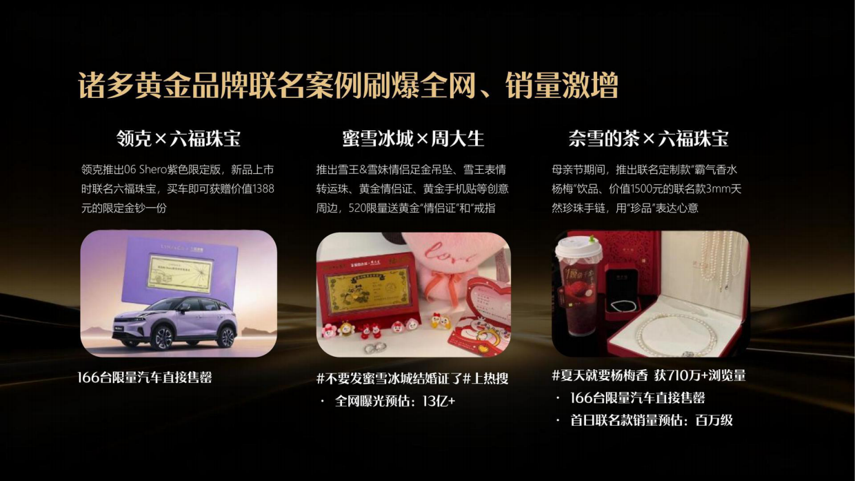 2026新豪轩门窗x六福珠宝跨界营销策划方案.pdf_第6页