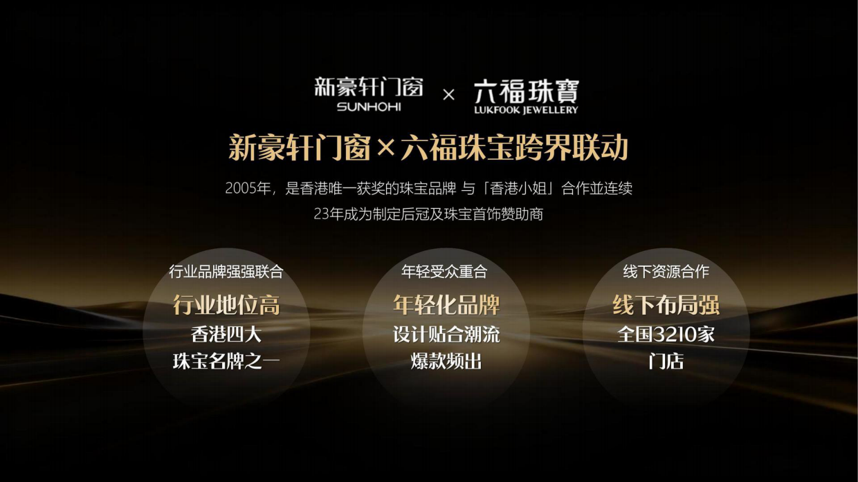 2026新豪轩门窗x六福珠宝跨界营销策划方案.pdf_第9页