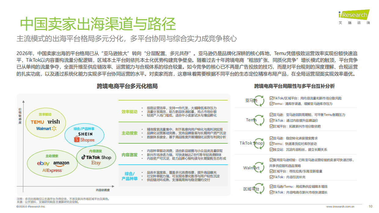 2026年中国跨境电商SaaS市场行业报告-艾瑞咨询.pdf_第10页