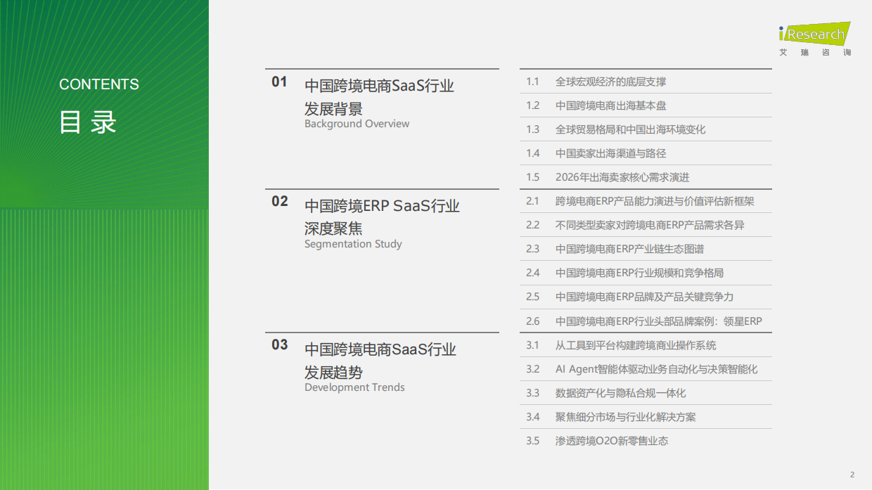 2026年中国跨境电商SaaS市场行业报告-艾瑞咨询.pdf_第2页
