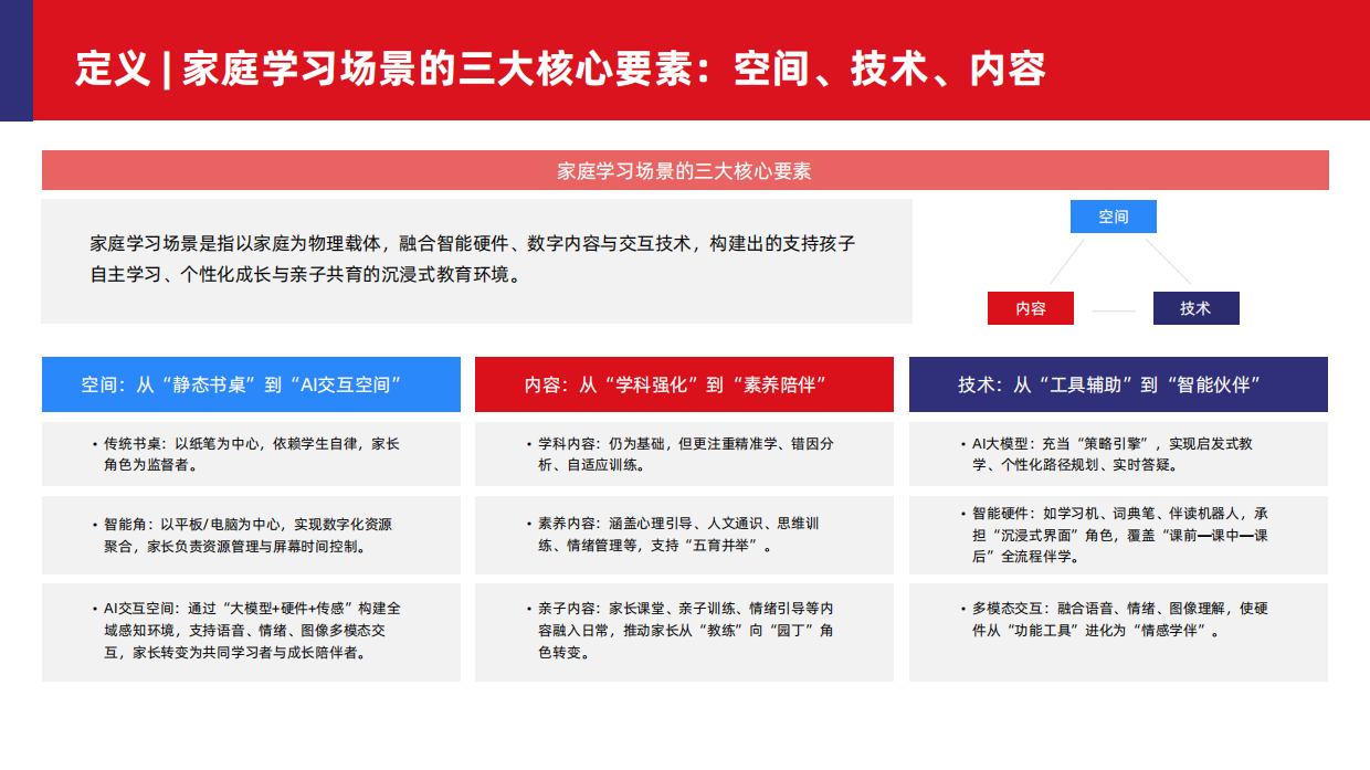 2026年中国教育消费与学习场景报告-多鲸.pdf_第8页