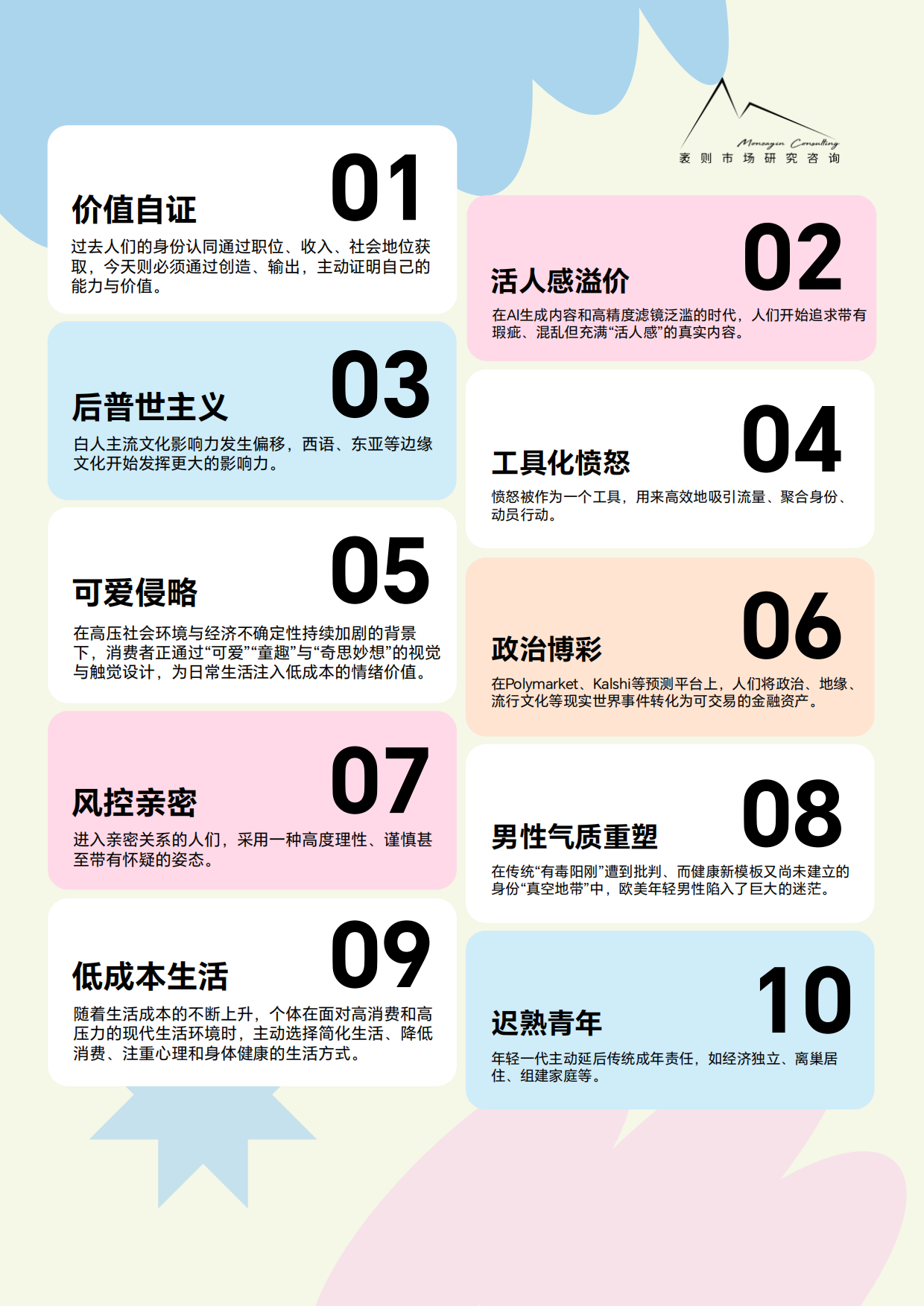 2026欧美社交趋势观察报告-袤则咨询.pdf_第2页