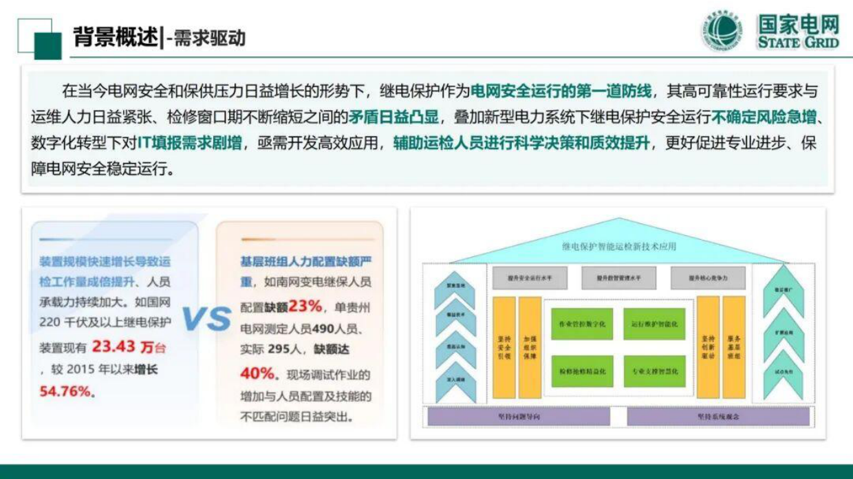 数字化赋能现场运维应用技术-国家电网公司.pdf_第5页