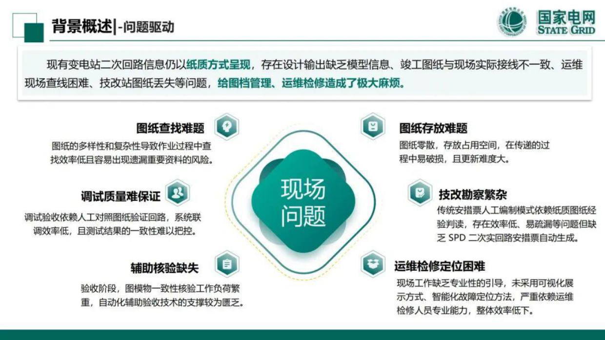 数字化赋能现场运维应用技术-国家电网公司.pdf_第6页