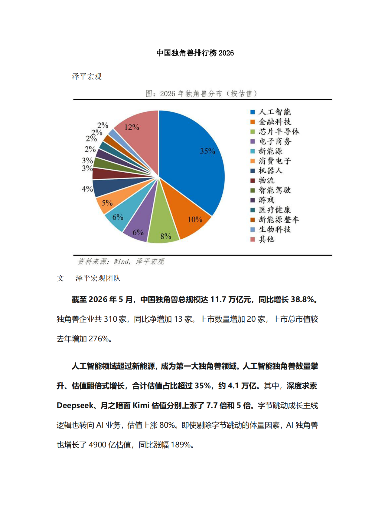 中国独角兽排行榜2026.pdf_第1页