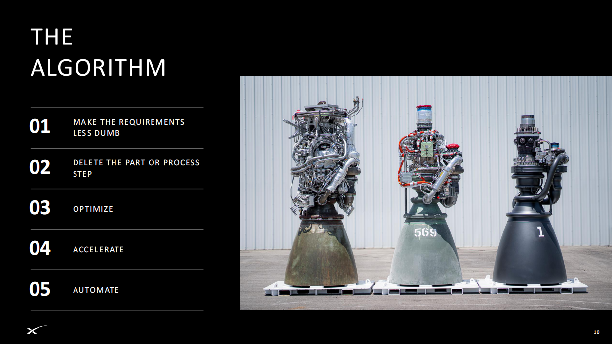 2606SpaceX IPO Roadshow 路演PPT（英）.pdf_第10页