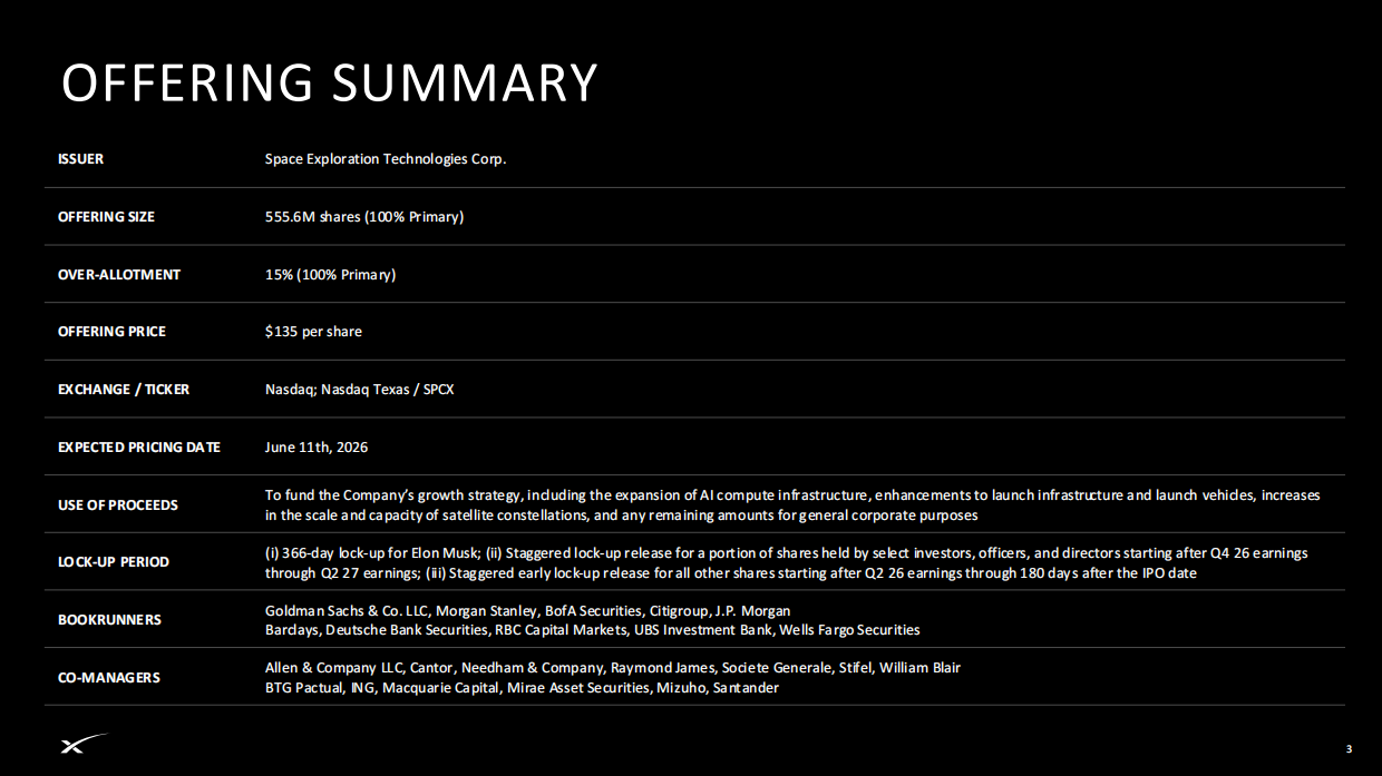 2606SpaceX IPO Roadshow 路演PPT（英）.pdf_第3页