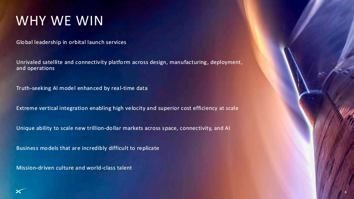 2606SpaceX IPO Roadshow 路演PPT（英）.pdf_第8页