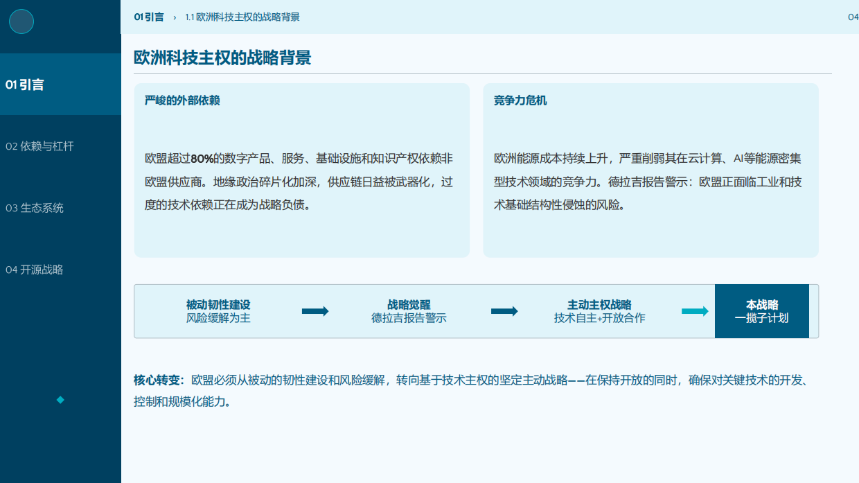 欧盟委员会：砸超 5000 亿！打响科技自立大战全链条摆脱美企垄断（附19页ppt解读）.pdf_第5页