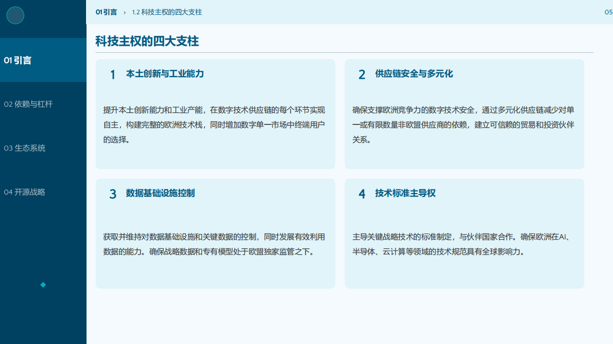 欧盟委员会：砸超 5000 亿！打响科技自立大战全链条摆脱美企垄断（附19页ppt解读）.pdf_第6页